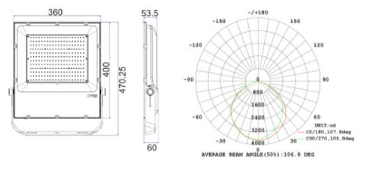 LED50WͶD